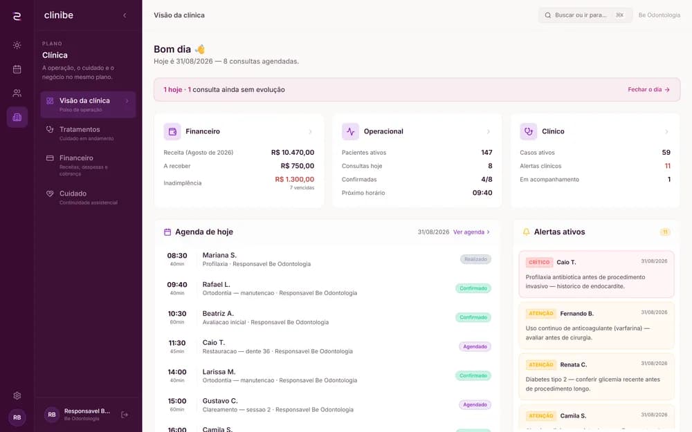 Dashboard da Clinibe com agenda do dia e alertas clínicos