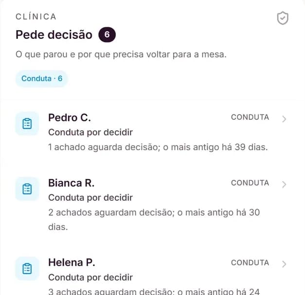 Detalhe da fila Pede decisão: cada caso pendente com o motivo, como cárie sem conduta há 39 dias