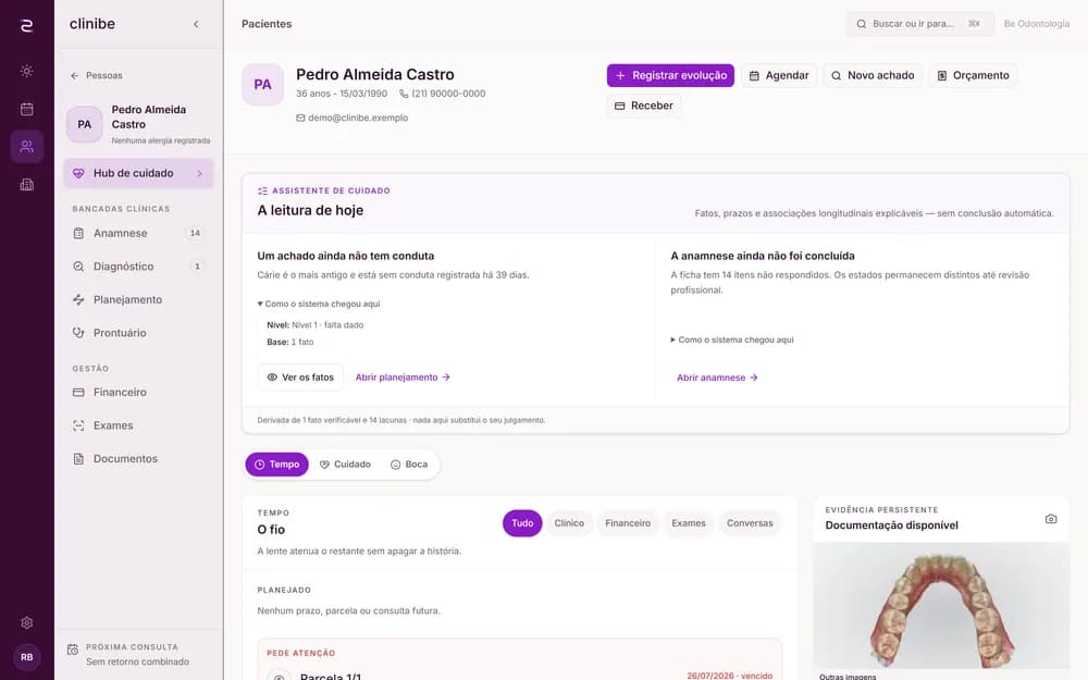 Painel do assistente de cuidado com a explicação aberta: fatos, prazos e o que falta saber